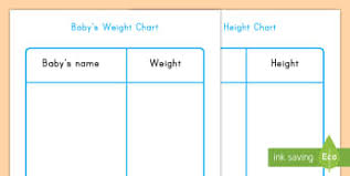 Create a different card for each member of your family! Make Your Own Top Trumps Style Card Game Primary Resources