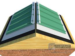 Flashing is used to prevent water from working under the roofing material in specific areas, such as valleys, around chimneys, vent pipes, skylights, and where roof planes change. Z Channel Flashing Metal Roofing Copper Aluminum Steel