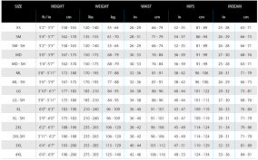 Sizing Chart Lavacore International