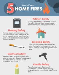 5 Ways To Prevent Home Fires Fire Safety Tips Fire Safety Poster Fire Prevention