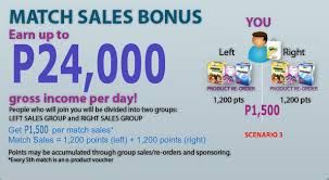 Image result for AIm Global Products