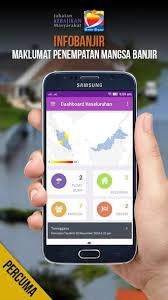 Translations of the word pemindahan from indonesian to english and examples of the use of pemindahan in a sentence with their translations: Infobencanajkm For Android Apk Download