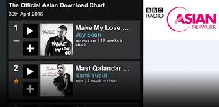 mast qalandar 2 on the official bbc asian music charts