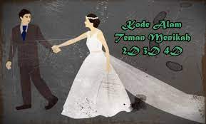 Kede alam hari natal 2d : Mimpi Datang Di Pesta Pernikahan Abang Kandung Togel Susu Kuda Liar