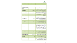 It works exactly like the stock market. Ù‚Ø§Ù…ÙˆØ³ Ø§Ù„Ù…ØµØ·Ù„Ø­Ø§Øª Ø§Ù„Ù…Ø§Ù„ÙŠØ© Ø§Ø¹Ø¯Ø§Ø¯ Ù‡ÙŠØ¦Ø© Ø§Ù„Ø§ÙˆØ±Ø§Ù‚ Ø§Ù„Ù…Ø§Ù„ÙŠØ© Ù…ØµØ·Ù„Ø­Ø§Øª Ø³ÙˆÙ‚ Ø§Ù„Ø§Ø³Ù‡Ù… Ù…ØµØ·Ù„Ø­Ø§Øª Ø§Ù„Ø¨ÙˆØ±ØµØ© Ø¨Ø§Ù„Ù„ØºØ© Ø§Ù„Ø§Ù†Ø¬Ù„ÙŠØ²ÙŠØ© Ù…ØµØ·Ù„Ø­Ø§Øª Ø§Ù„Ø§Ø³Ù‡Ù… Ù…Ø¨Ø§Ø´Ø± ØªØ¯Ø§ÙˆÙ„ Ø§Ù„Ø§Ø³Ù‡Ù…