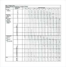 Funny Nec Conduit Fill Table Refpacuv Top