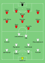 How portugal reached the 2016 uefa euro final. Uefa Euro 2016 Knockout Phase Wikipedia