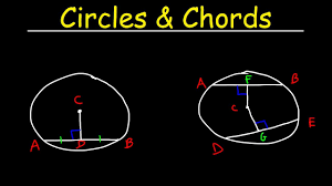 How to find the radius of a chord? Circles Chords Radius Diameter Basic Introduction Geometry Youtube