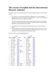 I taught myself to read the ipa alphabet, but it was tough at first. Phonetic Syllable Phoneme