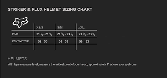 Index Of Store Media Measurements