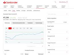 Regulamin usług santander online dla klientów indywidualnych. Santander Bank Im Test Unsere Erfahrungen Mit Den Kostenlosen Konten Netzwelt