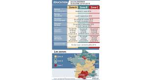 Encore 14 jours de vacances zone b : Education Vacances Le Calendrier Scolaire 2018 2019 Devoile