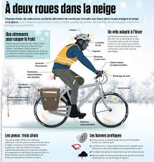 Faire Du Velo L Hiver Malgre La Neige Faire Du Velo Velo Hiver