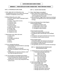 Syarat kelayakan masuk airan sains tingkatan 4 (form 4). Nota Sains Sukan Ting 4