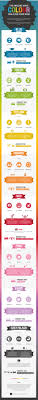 Colors can affect the mood and personality of every person. The Amazing Ways Color Can Alter Your Mind Infographic