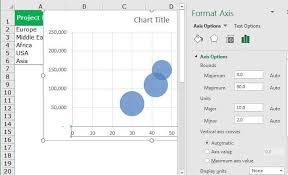 Check spelling or type a new query. Bubble Chart Uses Examples How To Create Bubble Chart In Excel