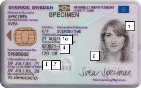 We did not find results for: National Identity Card Sweden Wikipedia