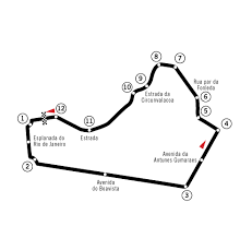 Boavista fc is a portuguese team. Circuito Da Boavista Wikipedia