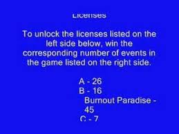 Cheatcodes.com has all you need to win every game you play! Ps3 Cheats Burnout Paradise Youtube