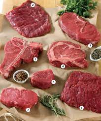 Les Meilleurs Morceaux De Boeuf Pour Le Barbecue Coup De Pouce