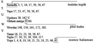 We did not find results for: Indeks Buku Pengertian Bagian Bagian Dan Contoh