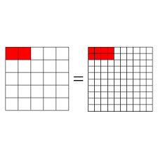 Multiply both top and bottom of the fraction by that number. Converting Fractions To Percent