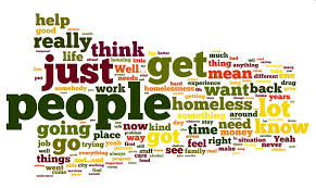 Wordclouds.com is a free online word cloud generator and tag cloud generator, similar to wordle. Does Using A Wordcloud In Website Help You Rank Better Seoclerks