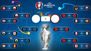 Stay up to date with the full schedule of euro 2020 2021 events, stats and live scores. Euro 2020 On Twitter Euro2016 Apres La Premiere Journee Des 8es Le Tableau Finale Avance Qui Va Aller Au Bout