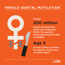Fgm can be performed as early as infancy and. We Must Fight Against Female Genital Mutilation France Onu