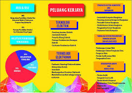 Ini adalah video yang menunjukkan perjalanan majlis konvokesyen bagi kolej vokasional balik pulau (kvbp) bagi tahun 2020. Jom Mai Kv Balik Kvbp Kolej Vokasional Balik Pulau Facebook