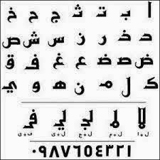 Adminku 01/02/2011 artikel kaligrafi tidak ada komentar. Image Result For Belajar Khot Kufi Huruf Belajar Tulisan