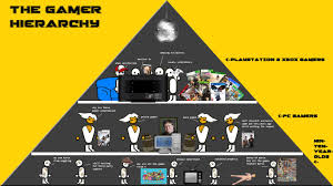 Computer, technology, pc master race, pc gaming, pc cases. 83 Pc Master Race Wallpapers On Wallpapersafari