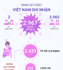 Jun 03, 2021 · hôm nay sẽ mang đến cho kim ngưu một vài điều thú vị về khía cạnh cảm xúc. Lnfn21 Qwtlepm
