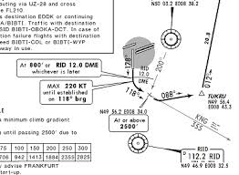 Question Regarding Sid Chart General Discussion X Plane