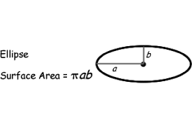 Math Formulas For Basic Shapes And 3d Figures