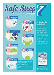 Wordpress Com Safe Sleep Baby Infographic Healthy Babies