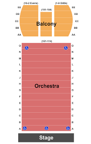 77 Meticulous Carnegie Chart