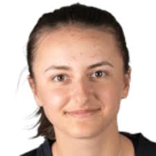 Jacob Daniel Libby (England Cricket Player)