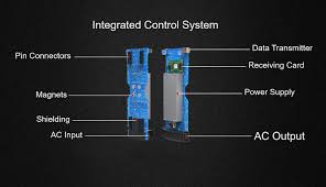 China High Definition Led Display Led Display Screen Power Led Led Video Wall