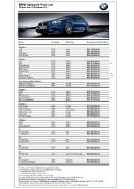 You have reached the limit of 5 cars. Pdf Bmw Malaysia Price List Syed Syafiq Academia Edu