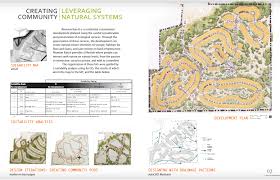 We did not find results for: Portfolio Secrets For New Landscape Architects And Designers Land8