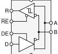 THVD1400/THVD1420 RS-485 Transceivers - TI | Mouser