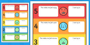 New Feelings Trigger Chart With Strategies Feelings