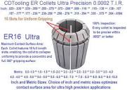 ER16 Collets Ultra Precision 1, 1.5, 2, 2.5, 3, 3.5, 4, 4.5, 5.0 ...