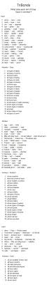 What Is Black And White And Red All Over Answers Tribond Three Words With A Common Bond Easy Medium And Hard Tribonds With Answers Brain Teasers Games For Teens Words