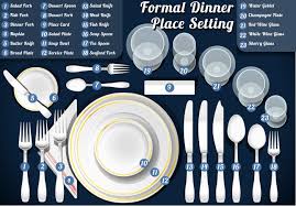 Tips For The Perfect Formal Table Setting