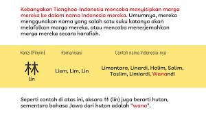 Maybe you would like to learn more about one of these? Suara Peranakan On Twitter Seperti Contoh Di Bawah Ini Aksara æ Lin Juga Berarti Hutan Sementara Bahasa Jawa Dari Hutan Adalah Wana