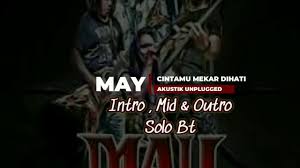 0 ratings0% found this document useful (0 votes). Cintamu Mekar Di Hati Acoustic Unplugged Intro Mid Ending Solo Bt Chords Chordify