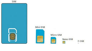 Eu roaming data sim 12 month contract powered by m2m data connect delivers europe connectivity to. Esim What Is It And How Does It Work Sim Unlock Net