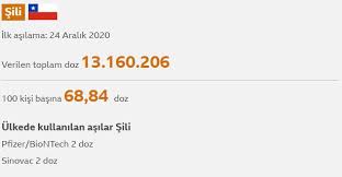 We did not find results for: Cin Asisi Sili Nin Sinovac Deneyimi Turkiye Icin Hangi Acilardan Neden Onemli